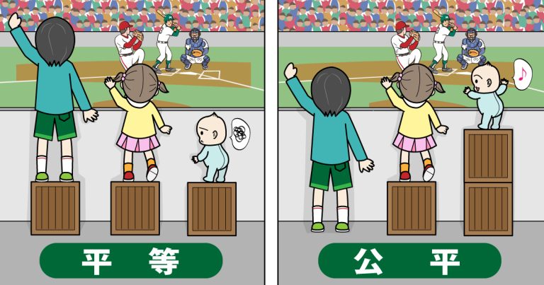 健康の平等とは何ですか？