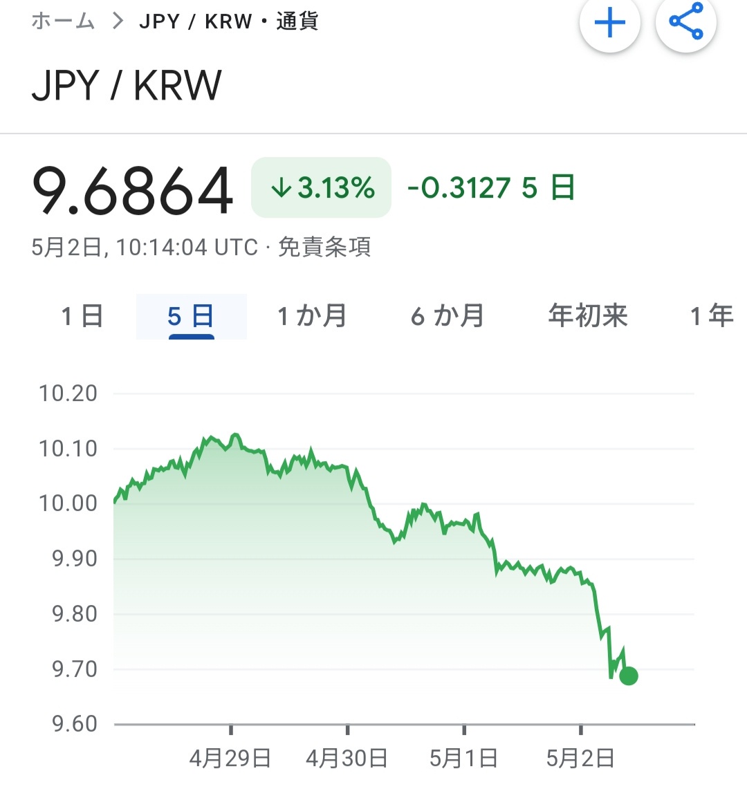 レス1番のサムネイル画像