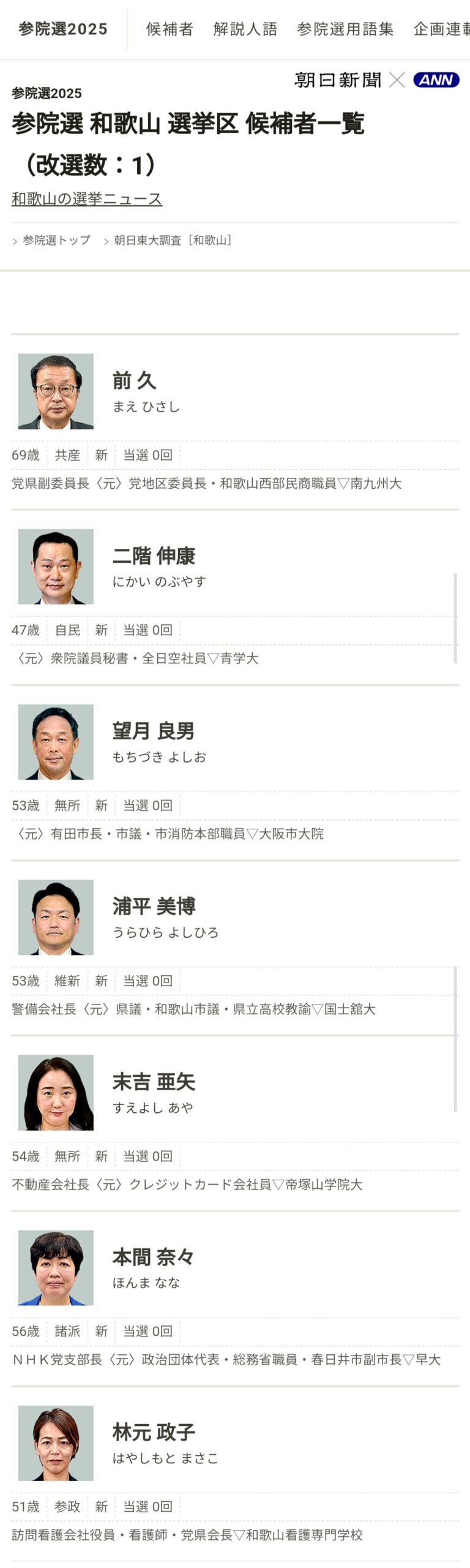 レス1番のサムネイル画像