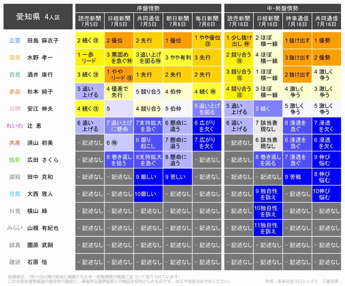 レス1番の画像4