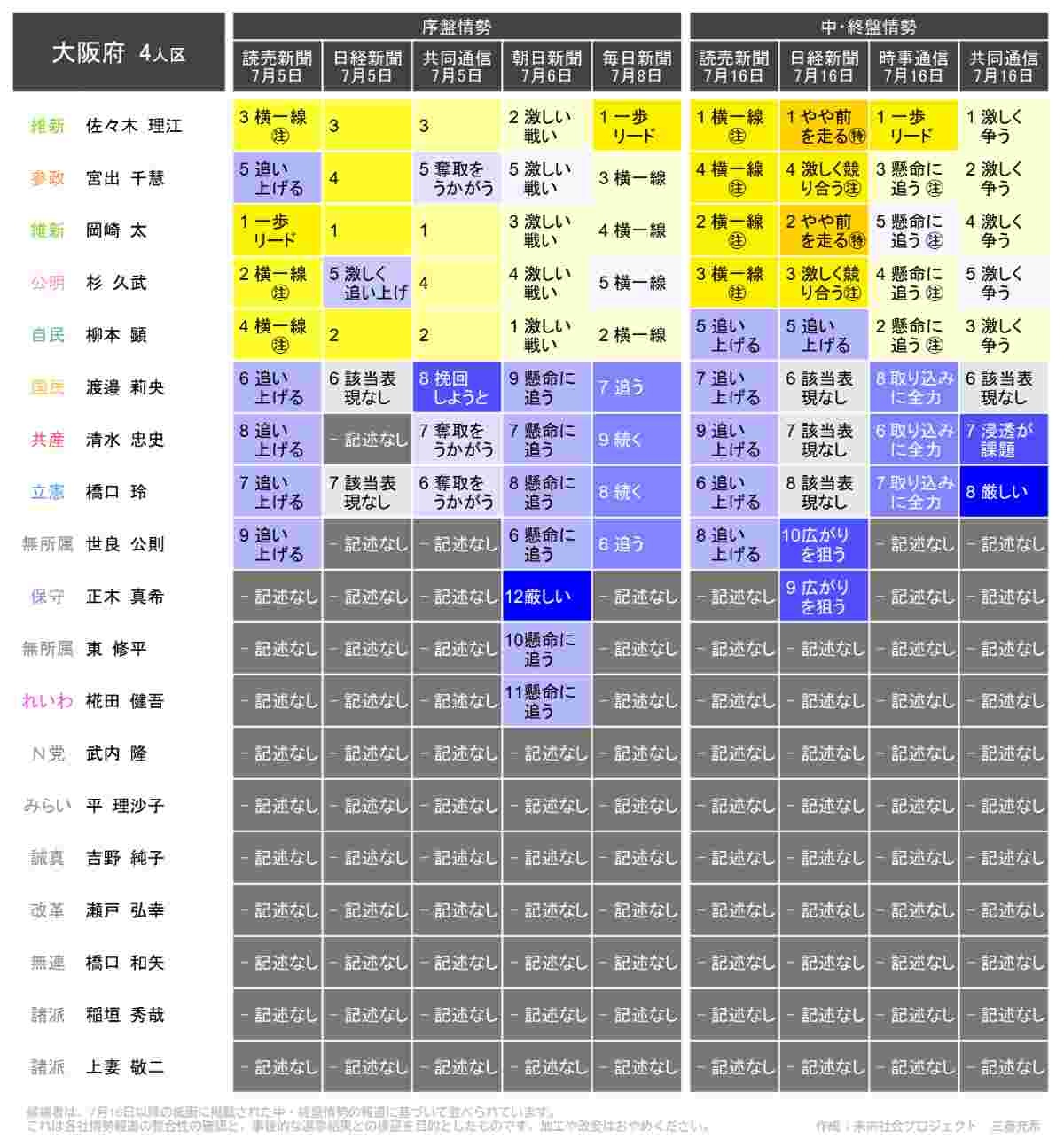 レス1番の画像3