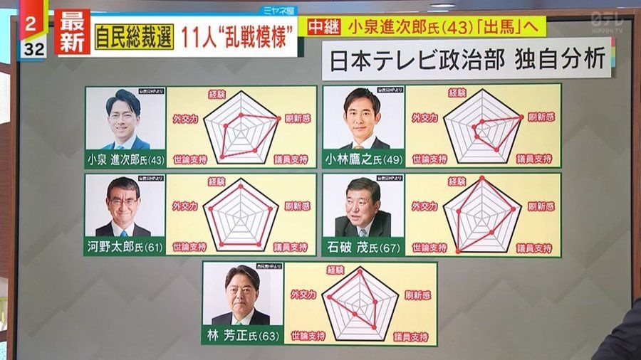 レス22番の画像1