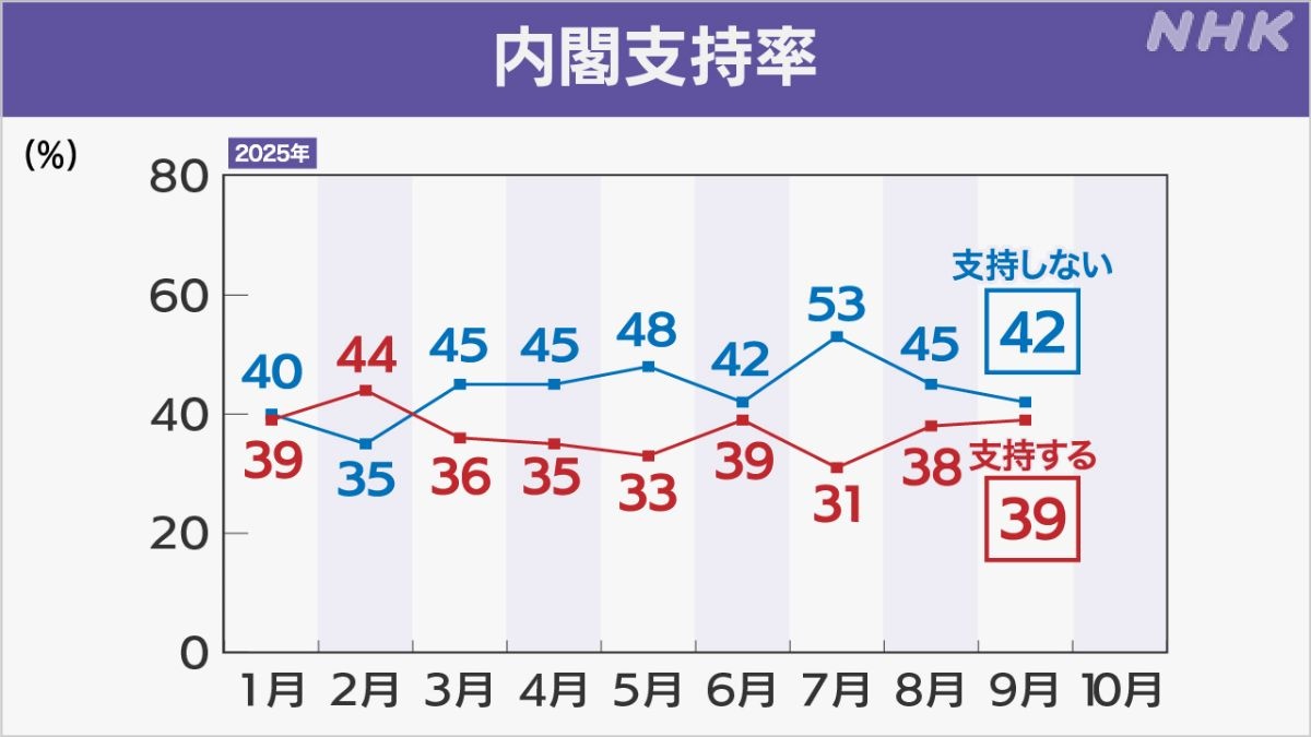 レス39番の画像1