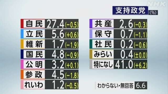 レス34番の画像1