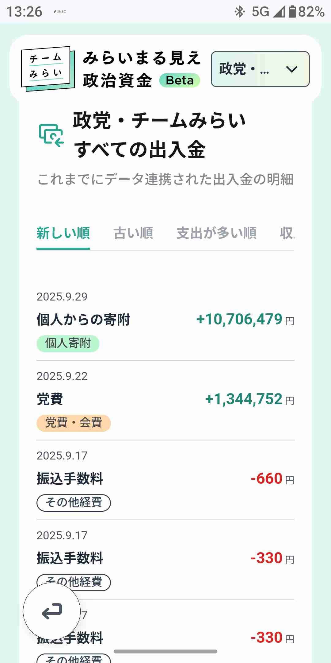 レス2番の画像3