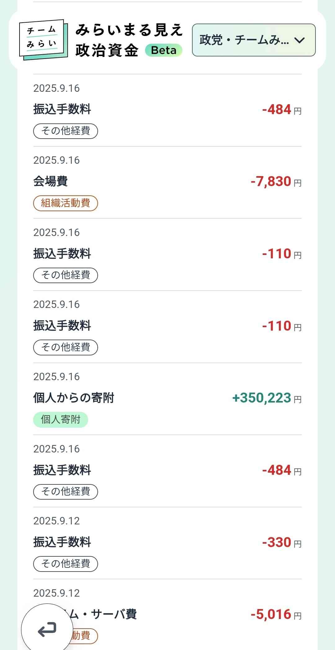 レス3番の画像2