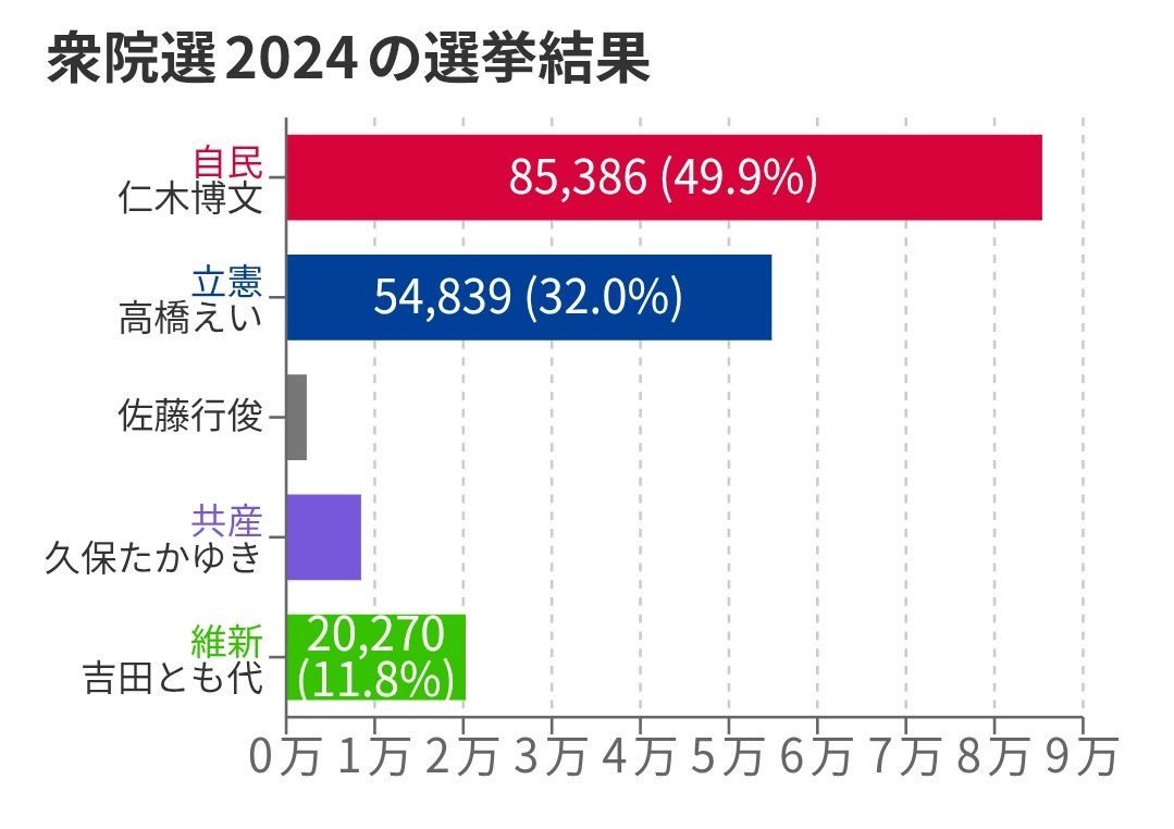 レス2番の画像2