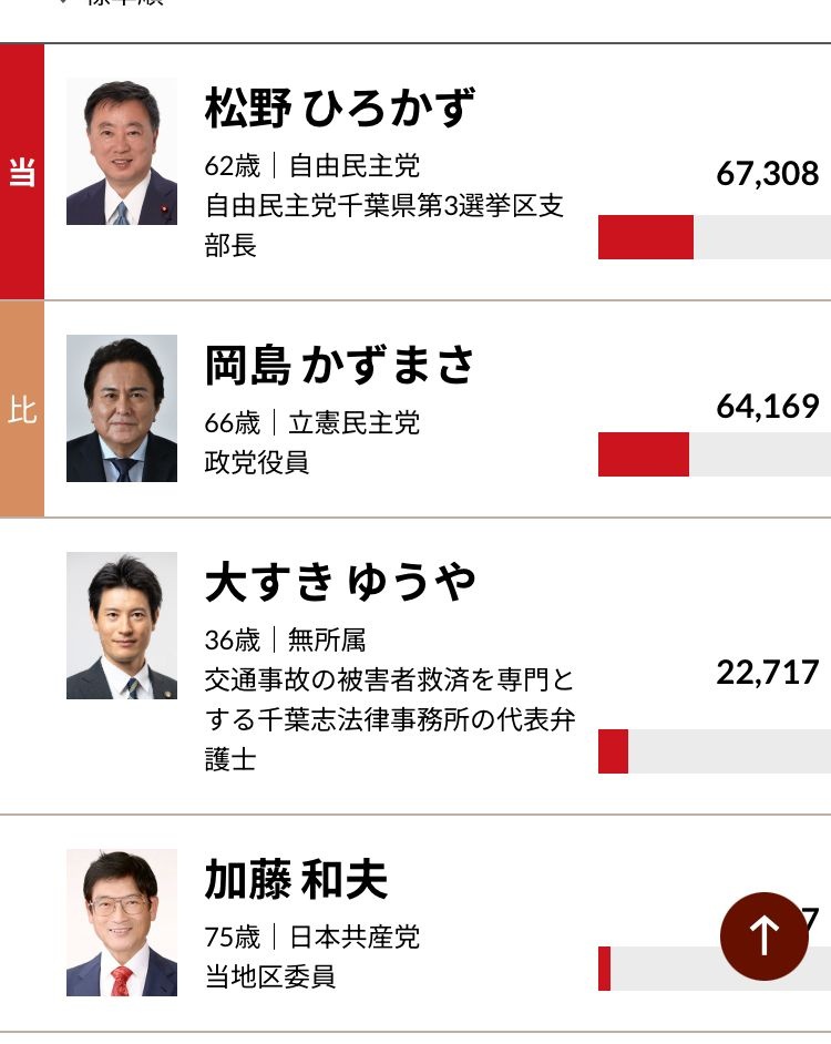 レス1番の画像2