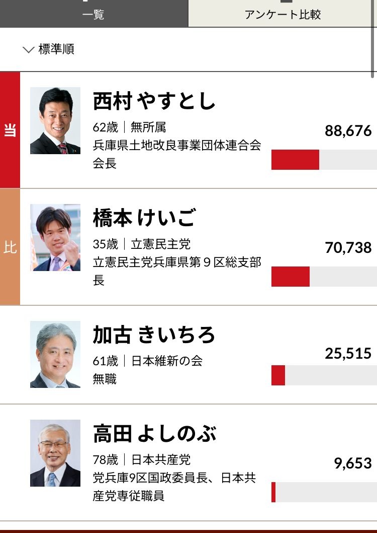 レス1番の画像3