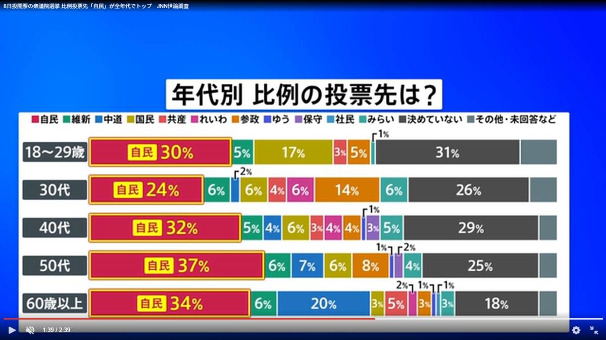 レス1番の画像2