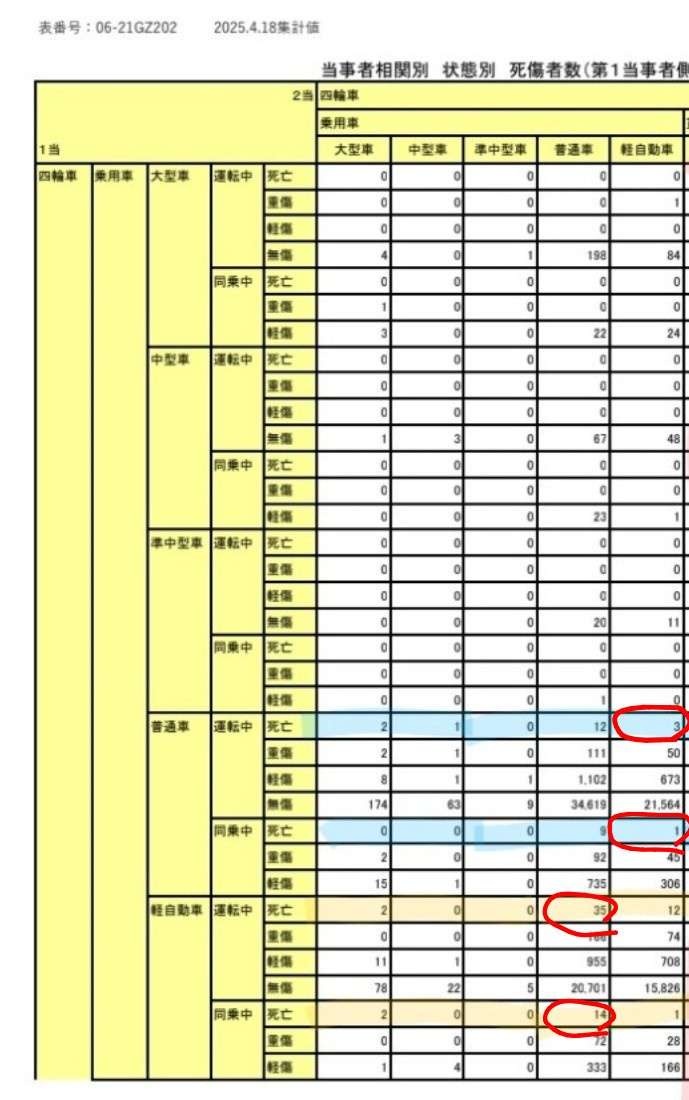 レス2番の画像1