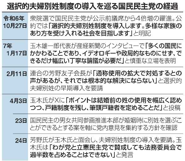 記事サムネイル