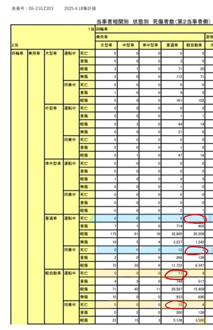 レス2番の画像2