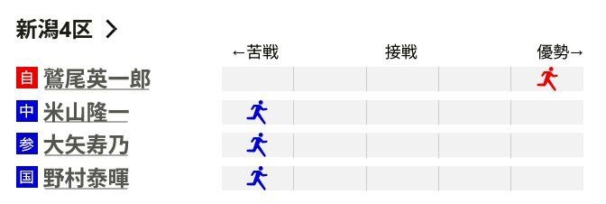レス2番の画像1