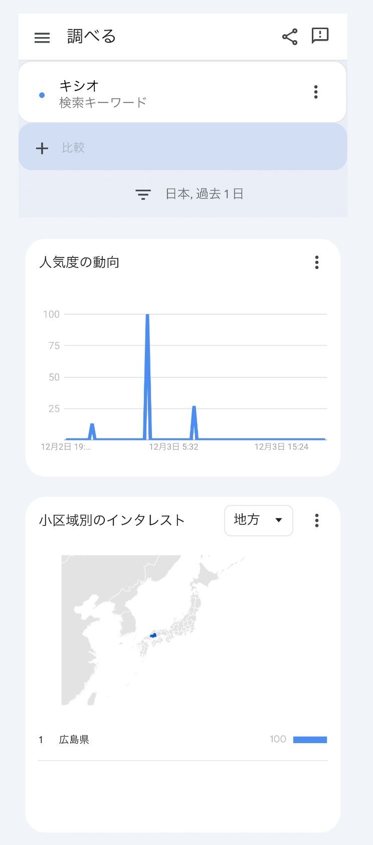 レス44番の画像1