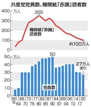 レス13番の画像1