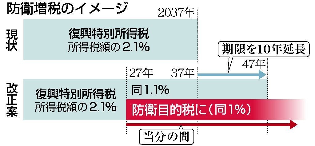 レス1番の画像5