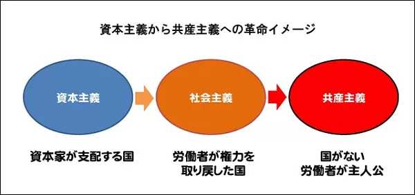 記事サムネイル