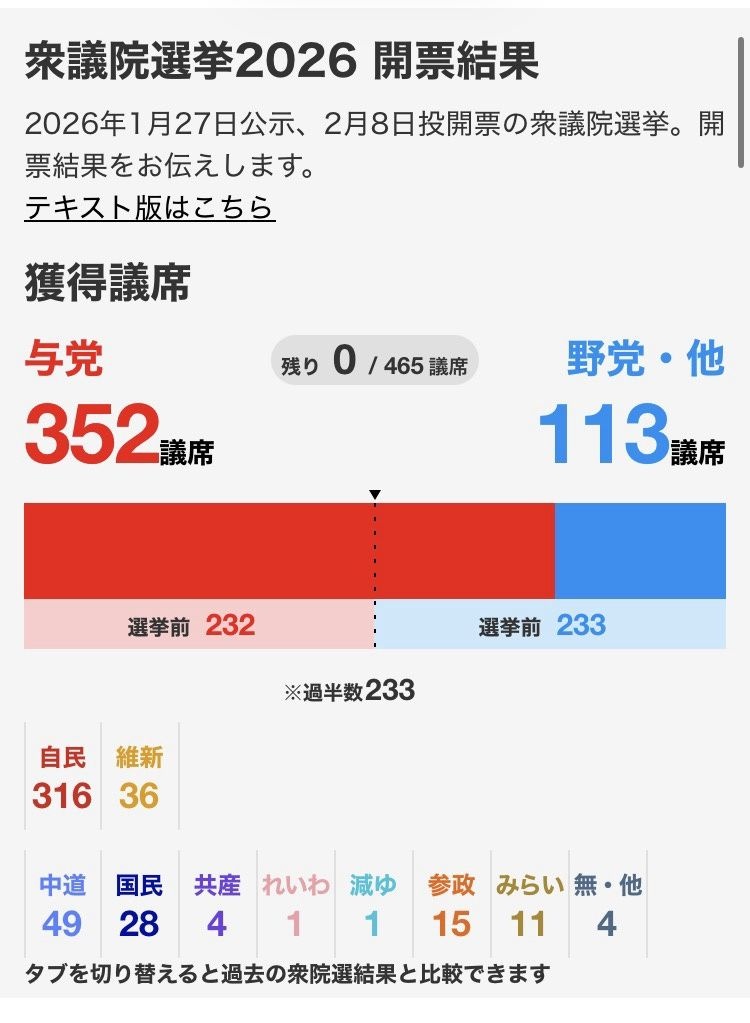 レス2番の画像3