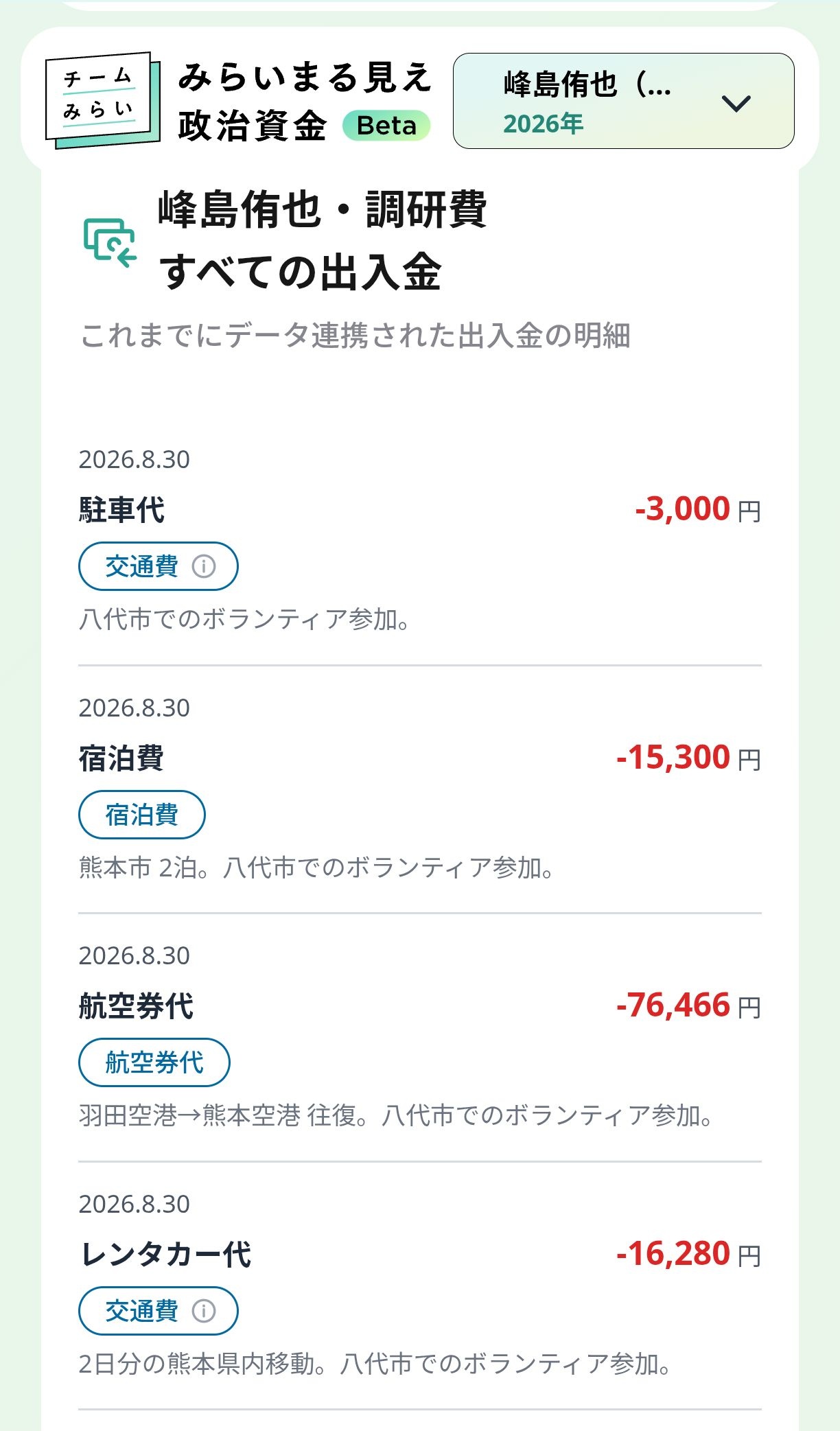 レス1番の画像2